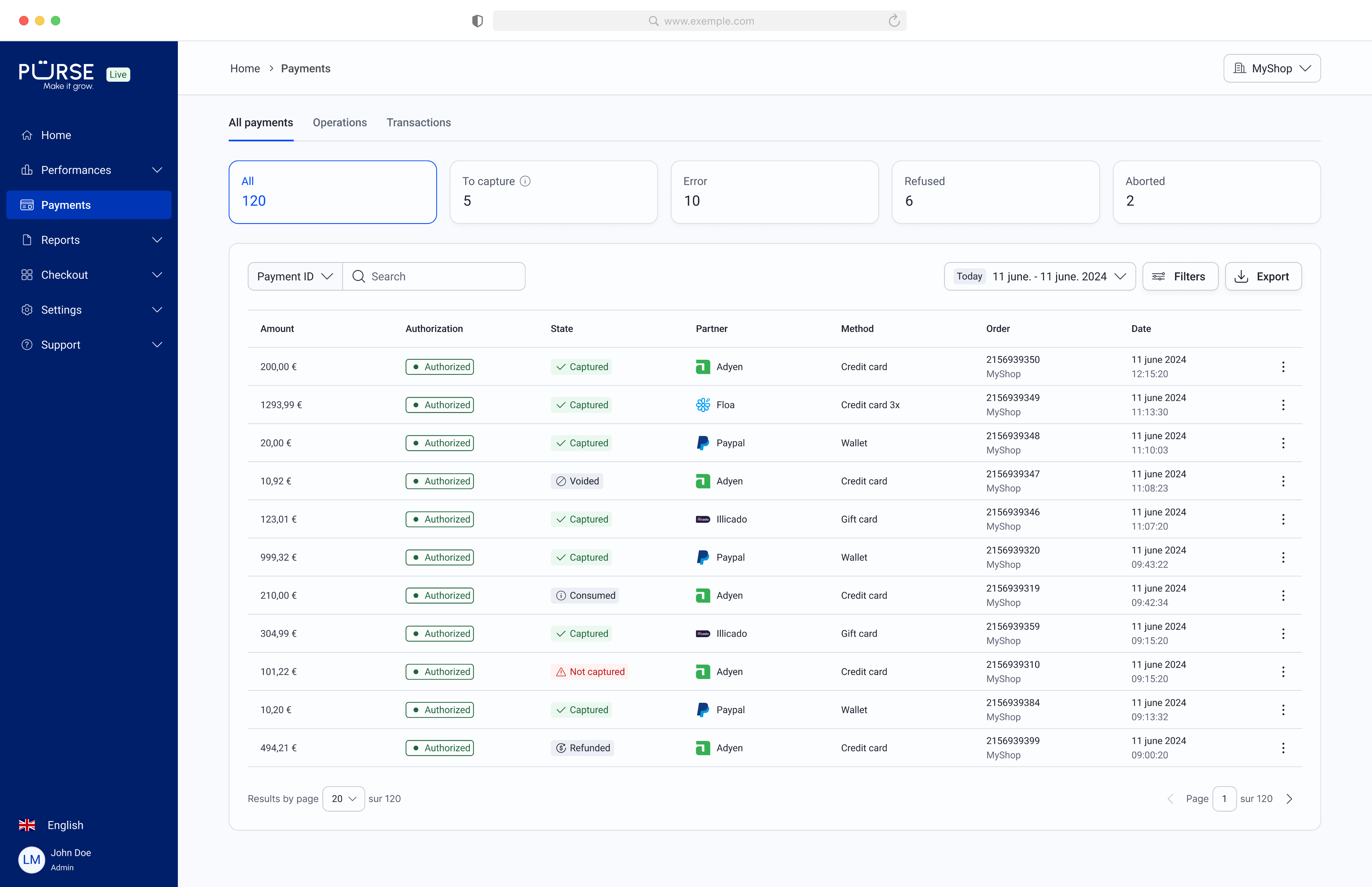 Purse Dashboard